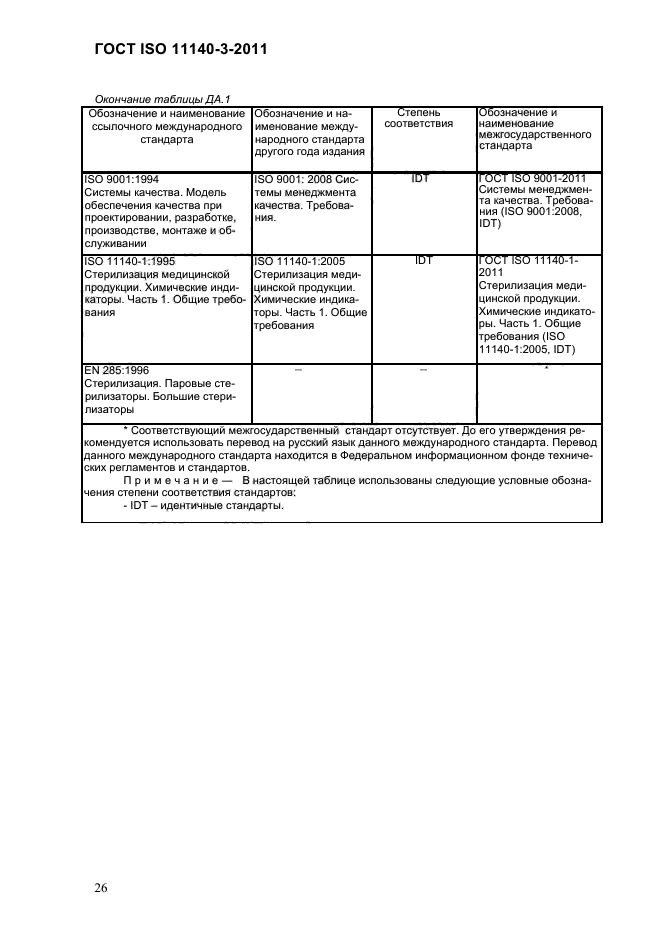  ISO 11140-3-2011