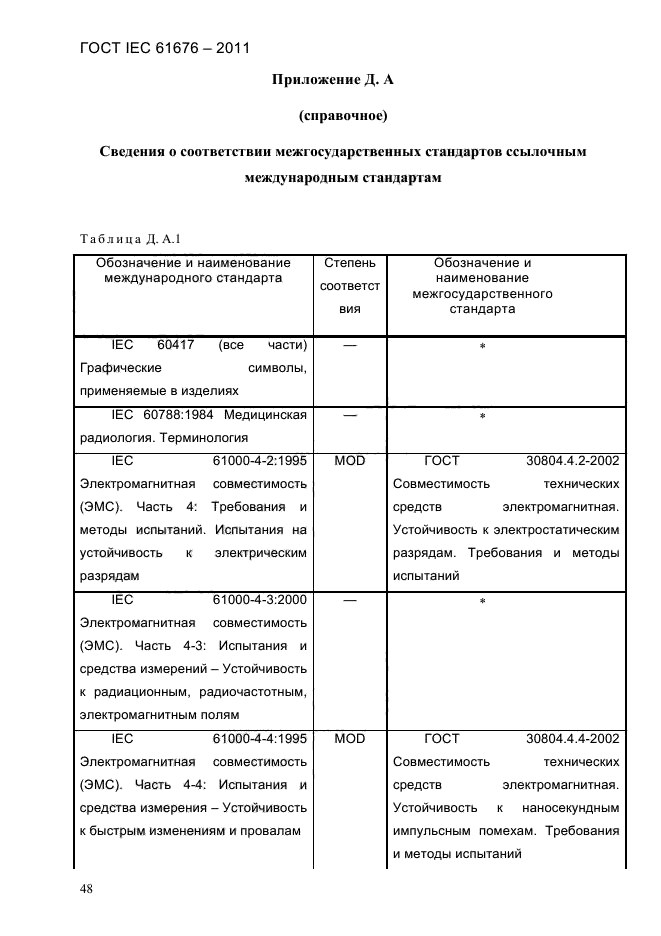  IEC 61676-2011