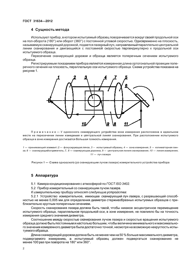  31634-2012