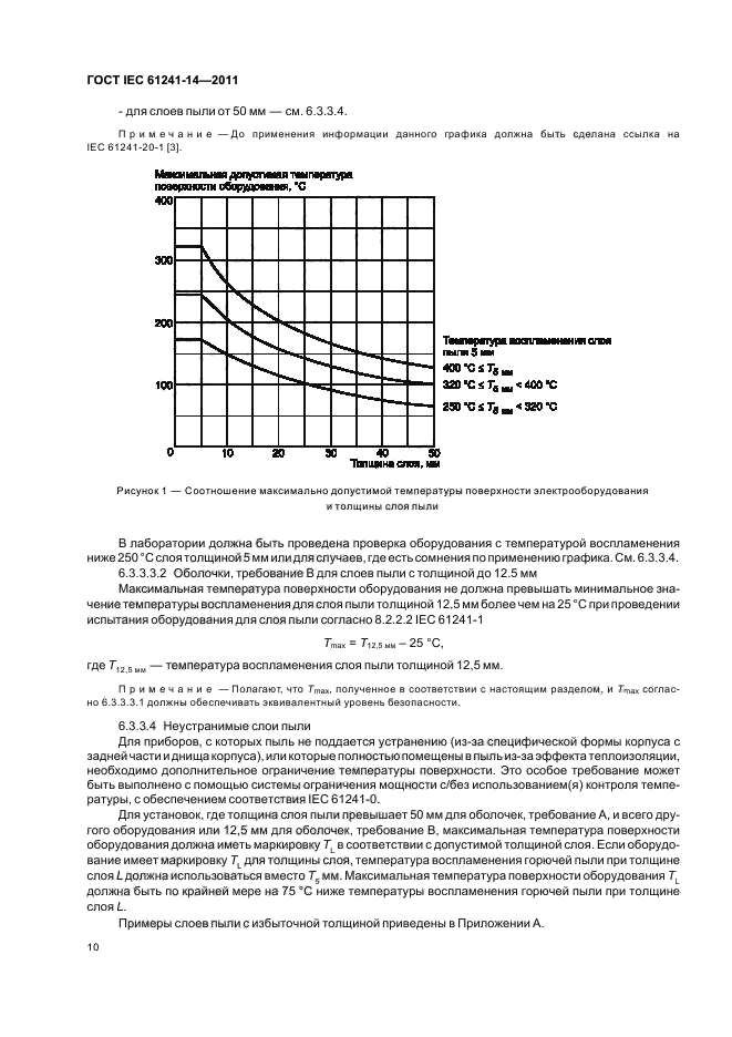  IEC 61241-14-2011