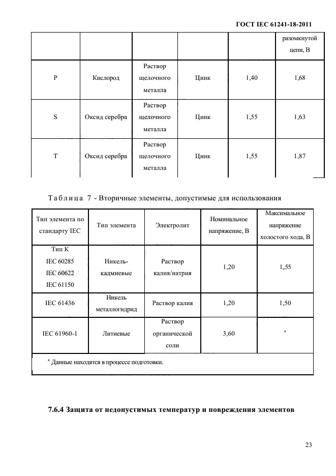  IEC 61241-18-2011