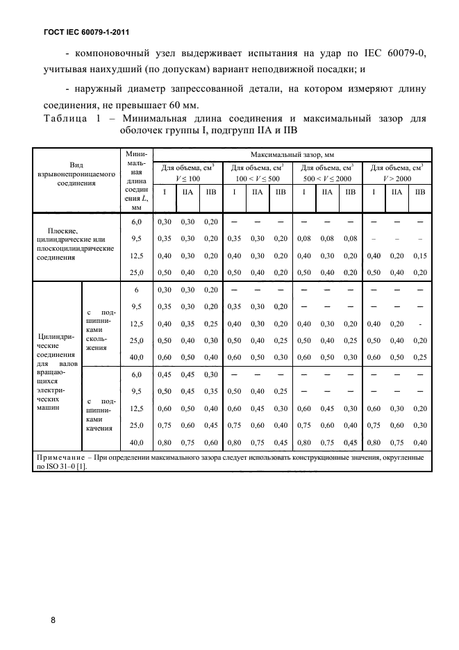  IEC 60079-1-2011