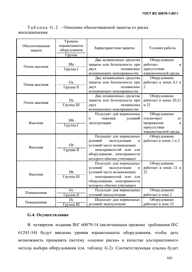  IEC 60079-1-2011