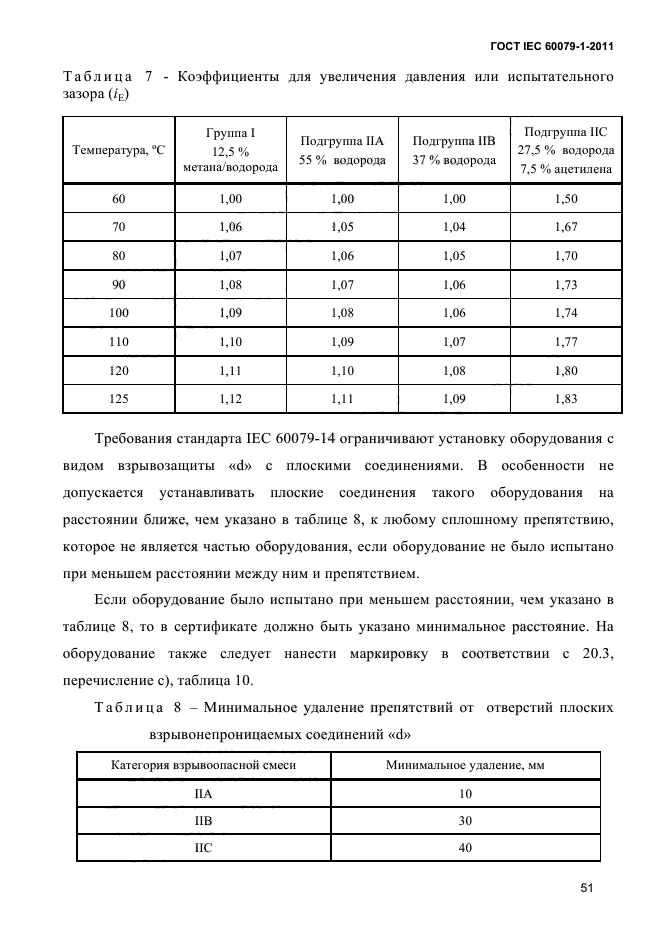  IEC 60079-1-2011