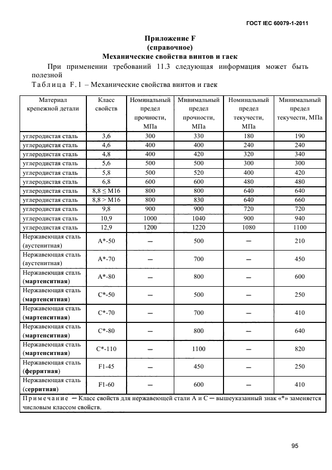  IEC 60079-1-2011