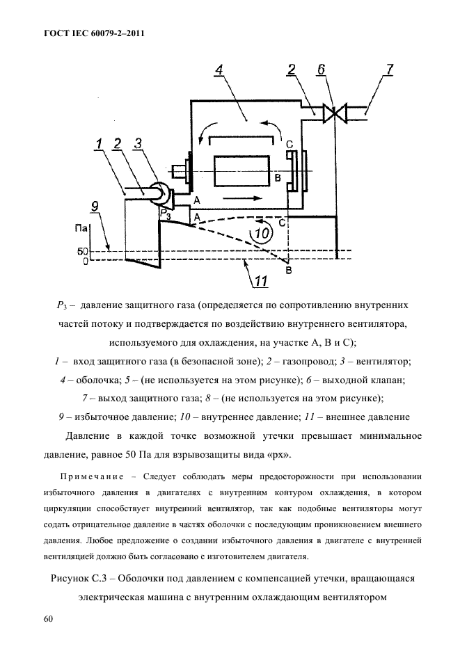  IEC 60079-2-2011