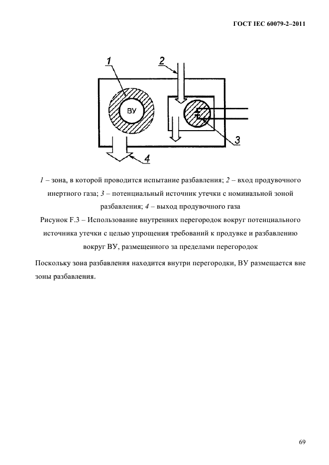  IEC 60079-2-2011