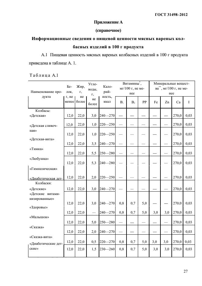  31498-2012