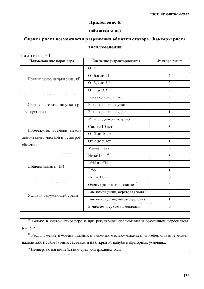  IEC 60079-14-2011