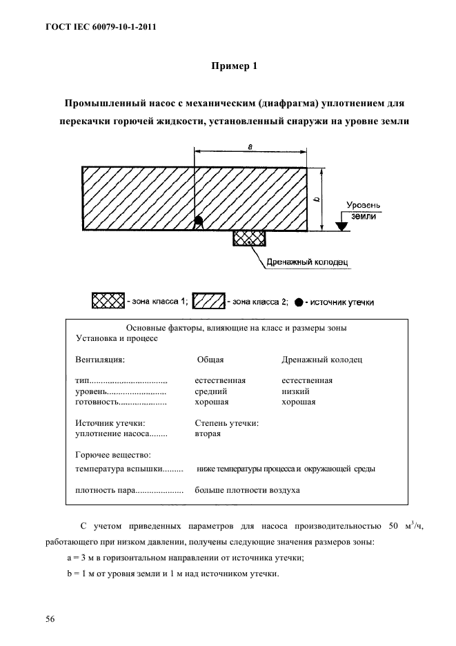  IEC 60079-10-1-2011