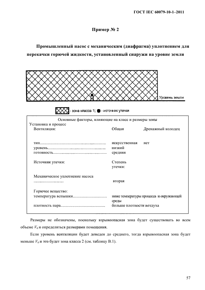  IEC 60079-10-1-2011