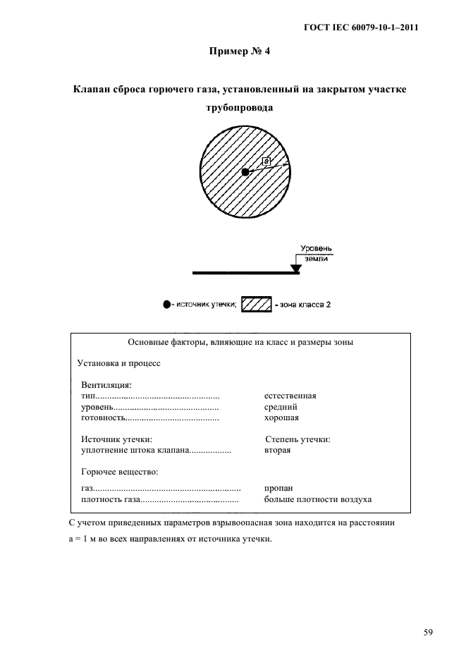  IEC 60079-10-1-2011