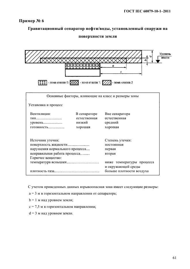  IEC 60079-10-1-2011