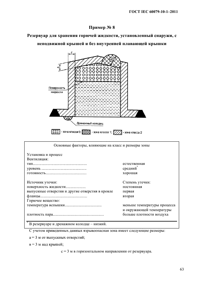  IEC 60079-10-1-2011