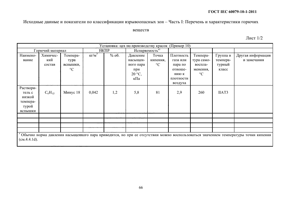  IEC 60079-10-1-2011