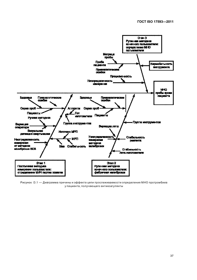  ISO 17593-2011