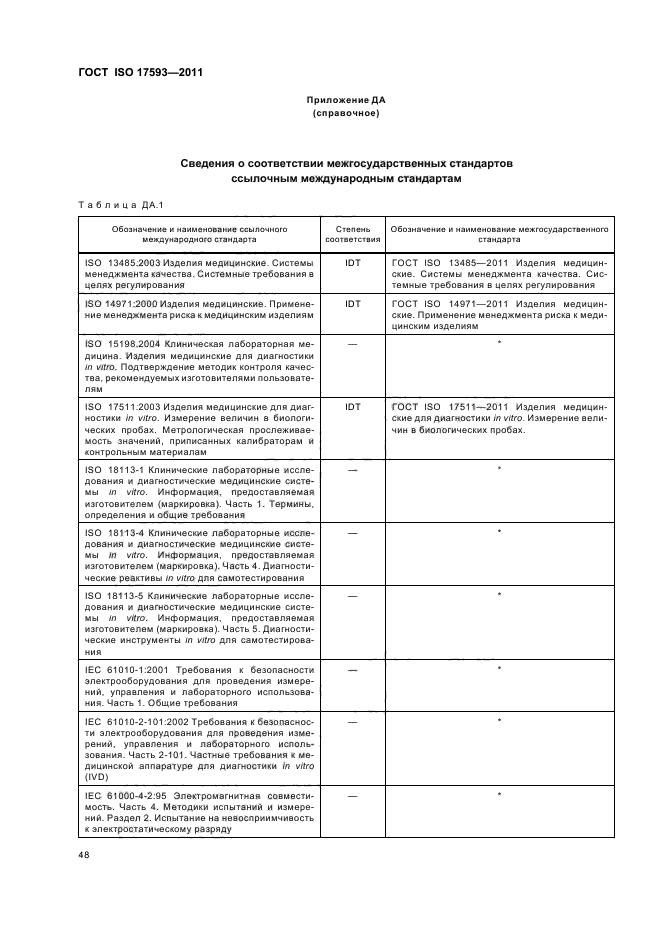  ISO 17593-2011