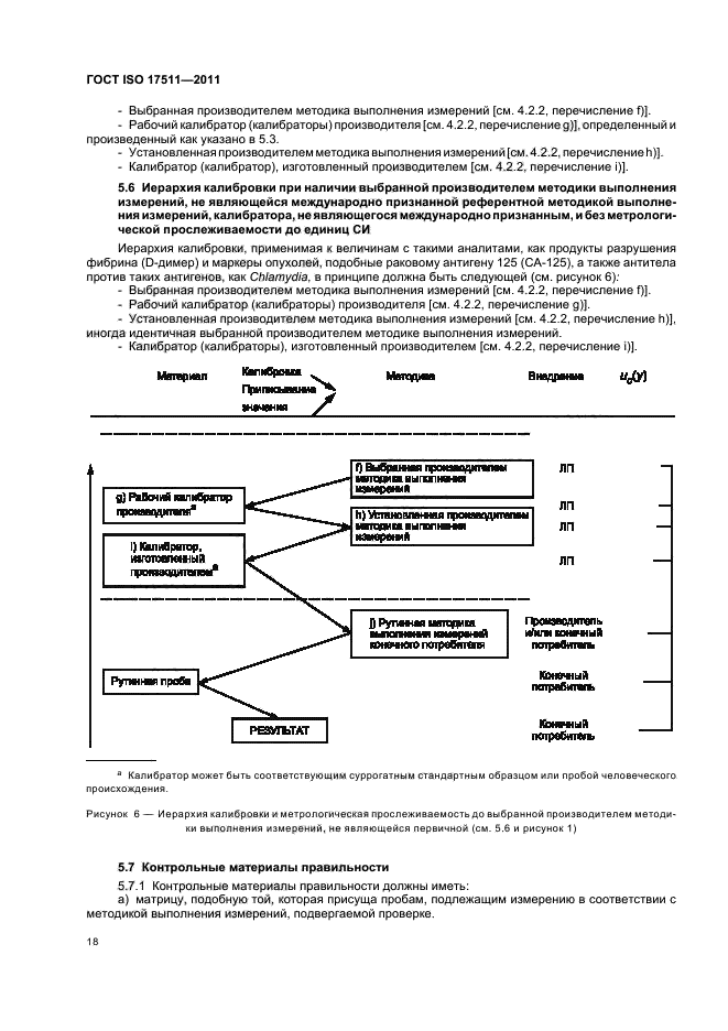  ISO 17511-2011