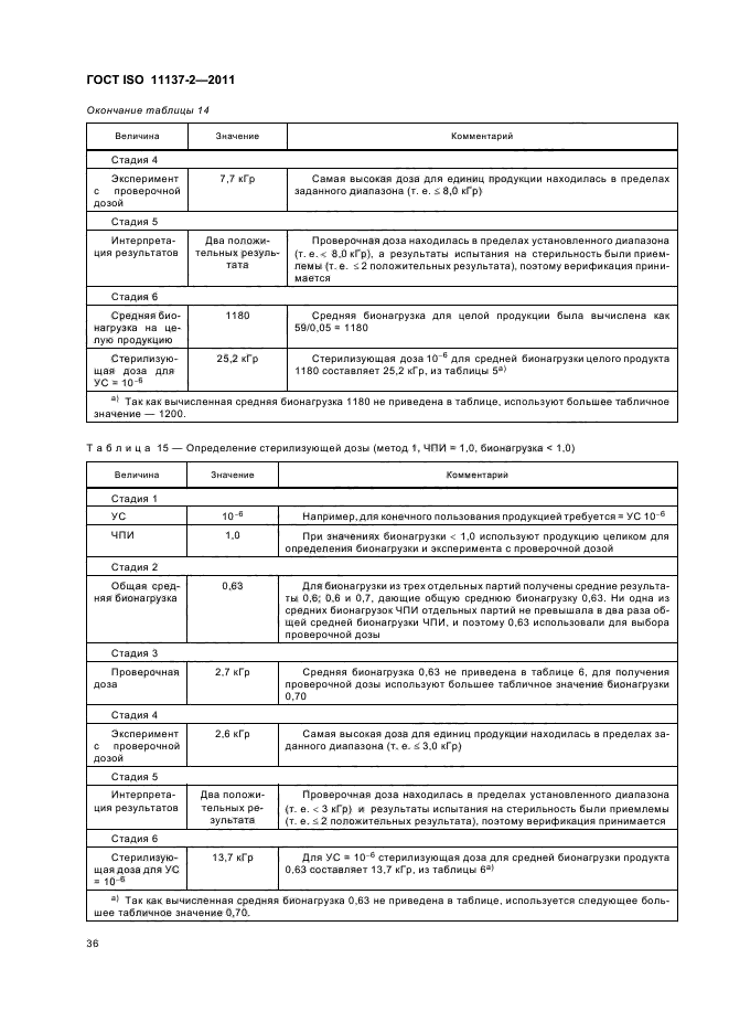  ISO 11137-2-2011