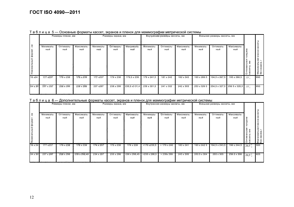  ISO 4090-2011