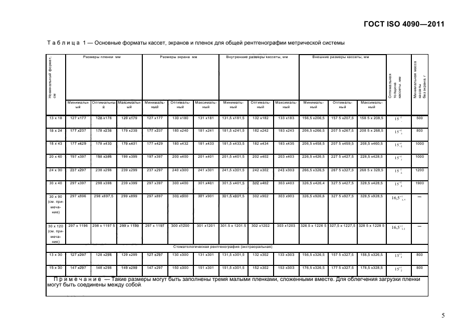  ISO 4090-2011