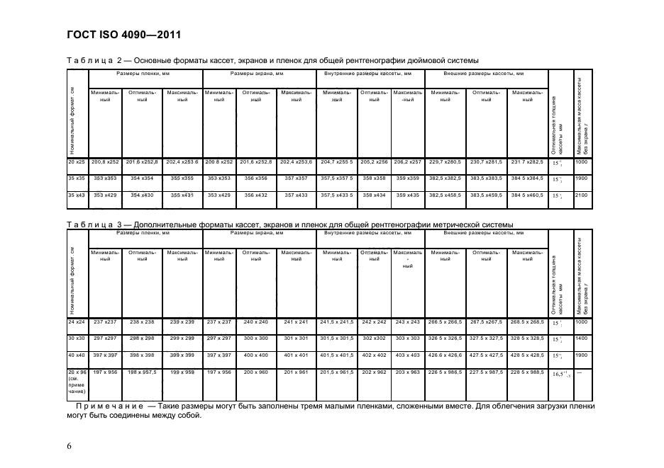  ISO 4090-2011