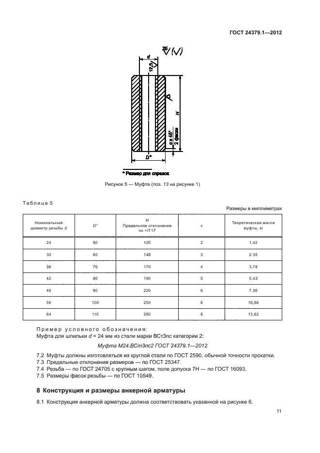  24379.1-2012