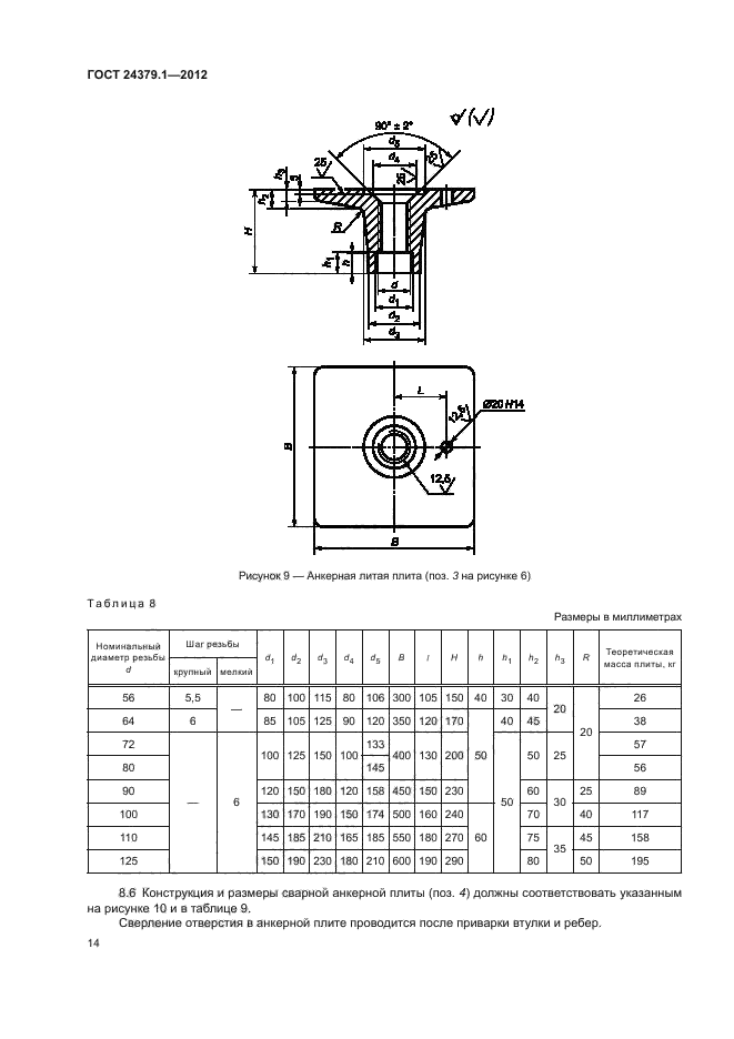  24379.1-2012