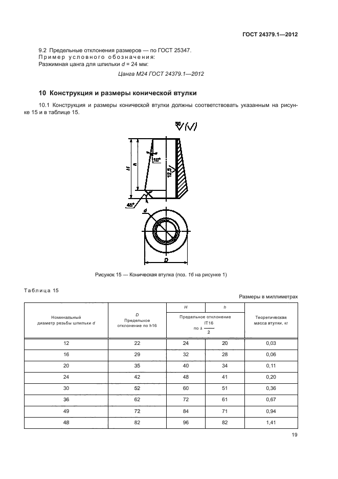  24379.1-2012