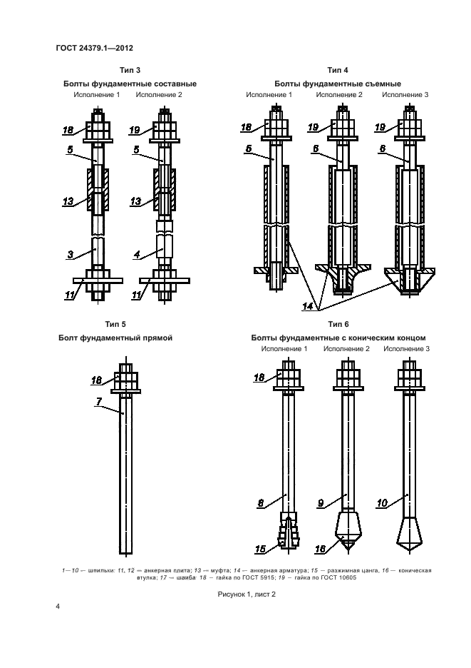  24379.1-2012