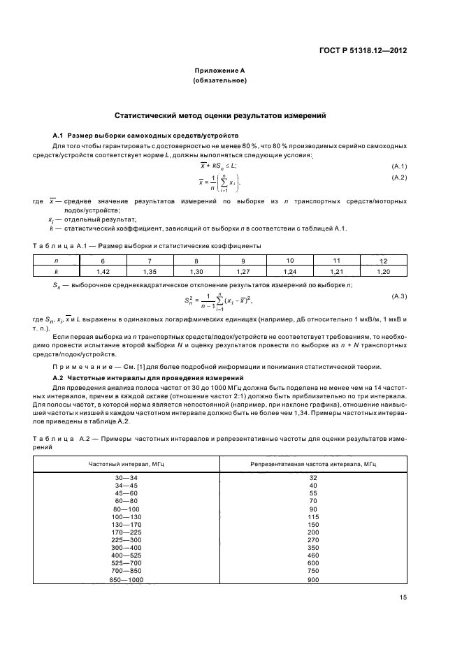   51318.12-2012