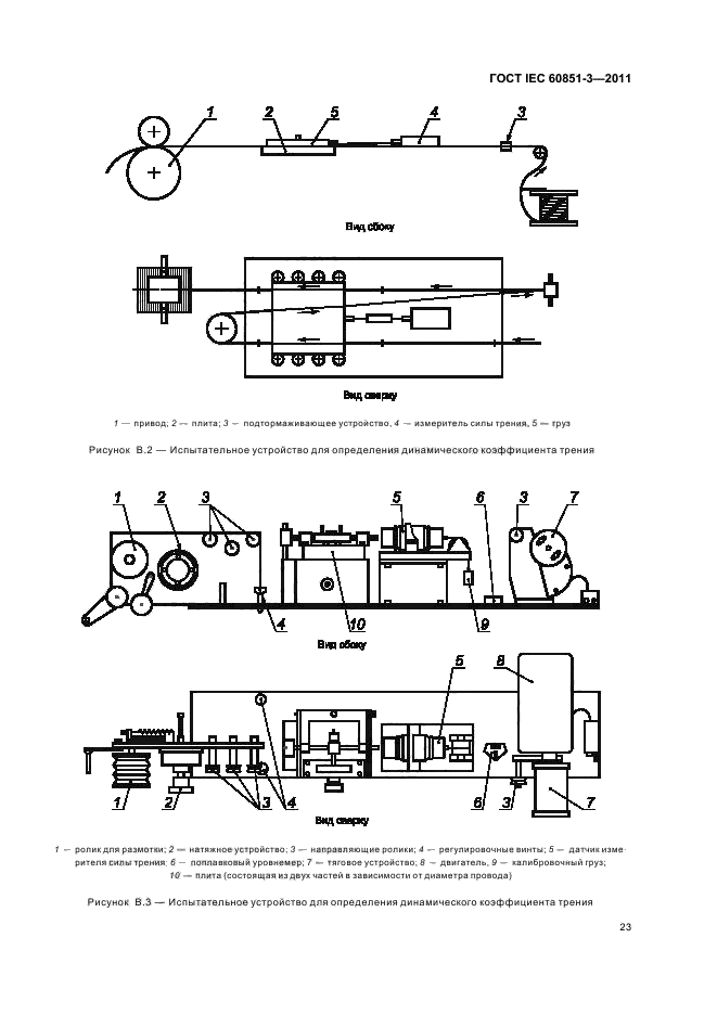  IEC 60851-3-2011