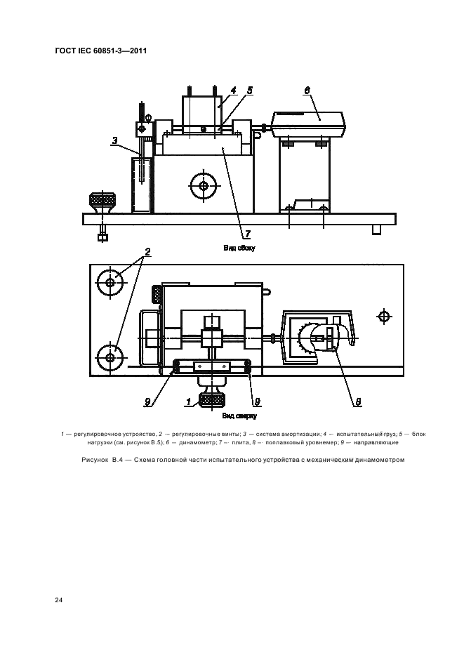  IEC 60851-3-2011