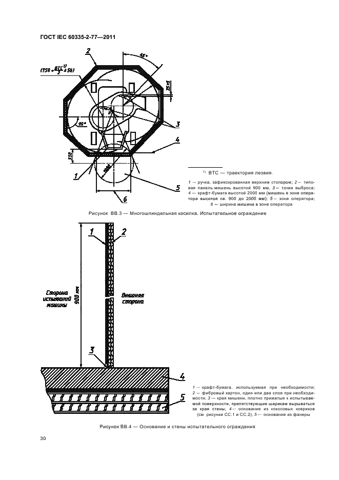  IEC 60335-2-77-2011