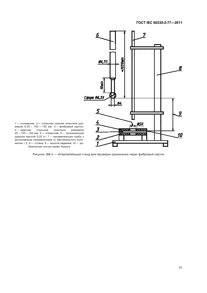  IEC 60335-2-77-2011