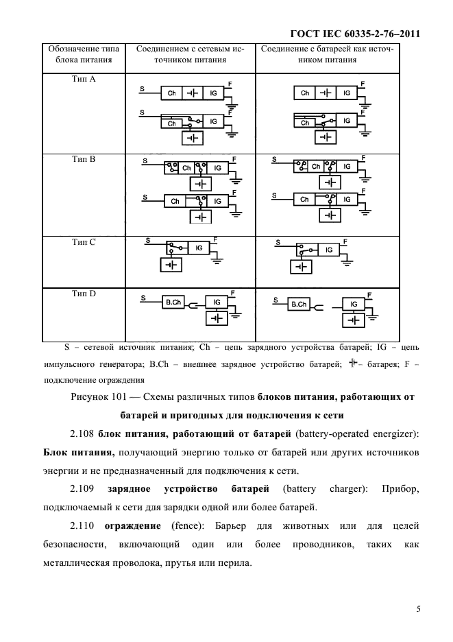  IEC 60335-2-76-2011