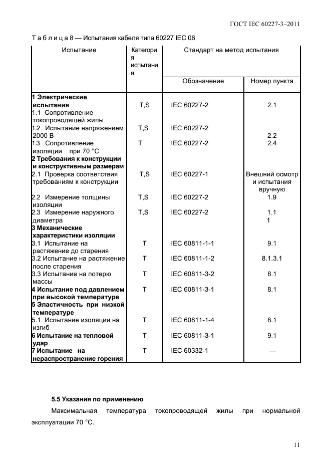  IEC 60227-3-2011