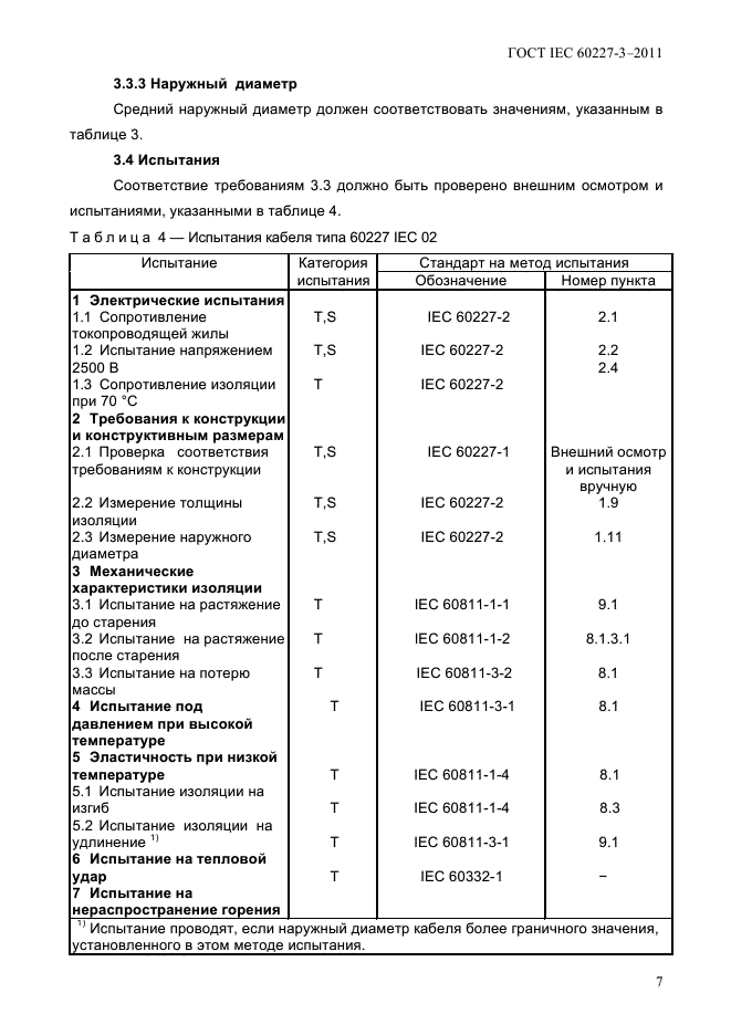  IEC 60227-3-2011