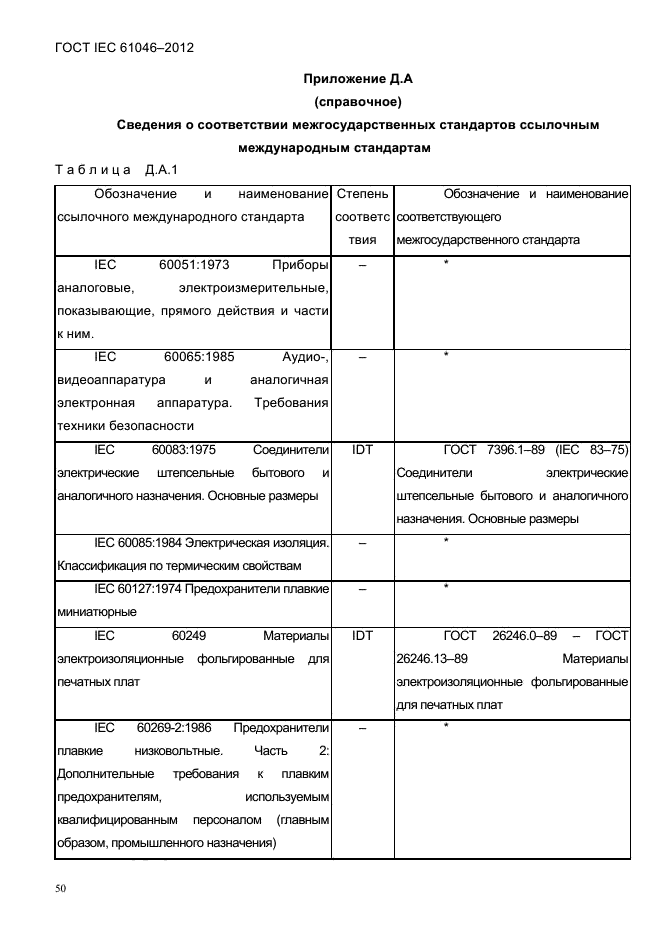  IEC 61046-2012