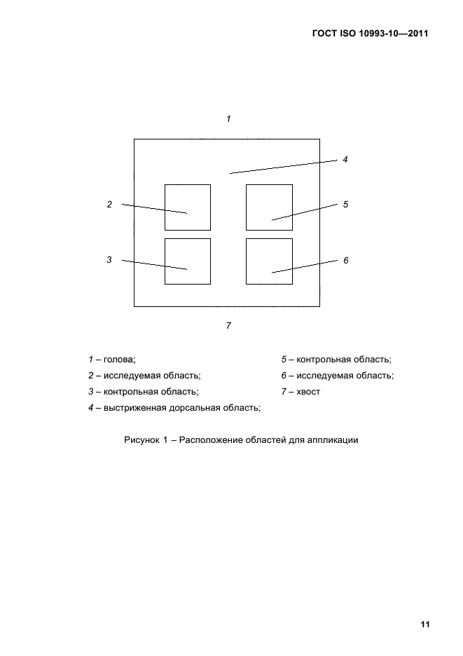  ISO 10993-10-2011