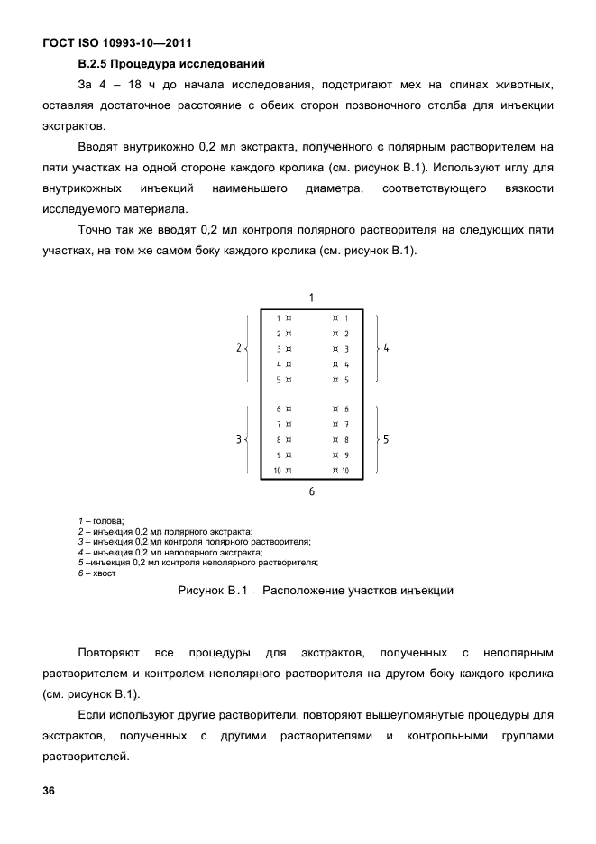  ISO 10993-10-2011