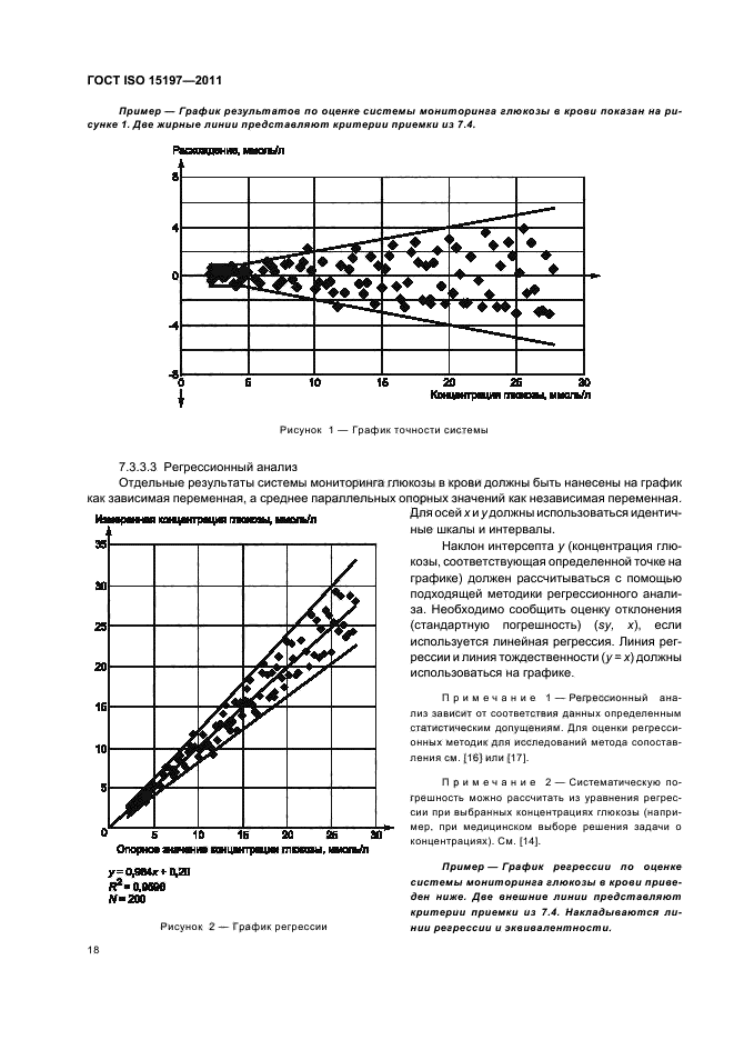  ISO 15197-2011