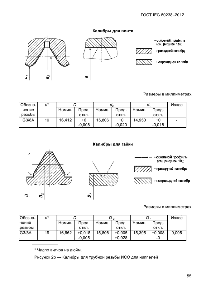  IEC 60238-2012