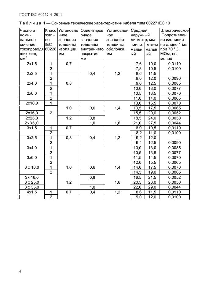  IEC 60227-4-2011