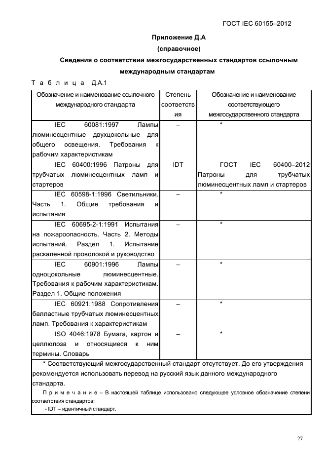  IEC 60155-2012