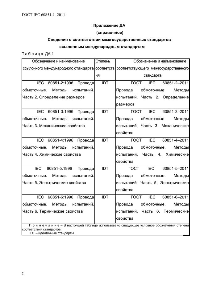  IEC 60851-1-2011