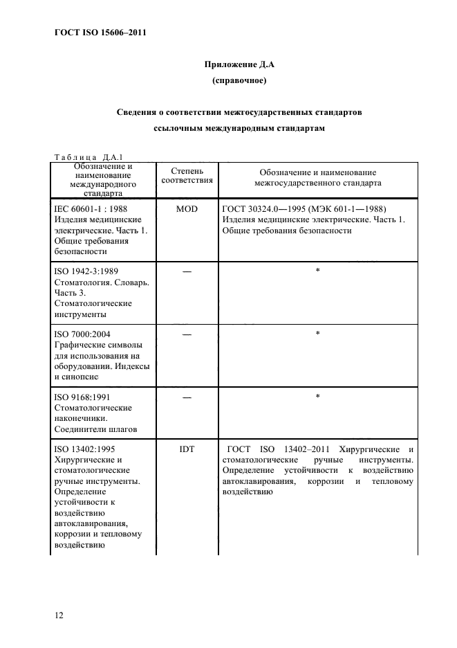  ISO 15606-2011