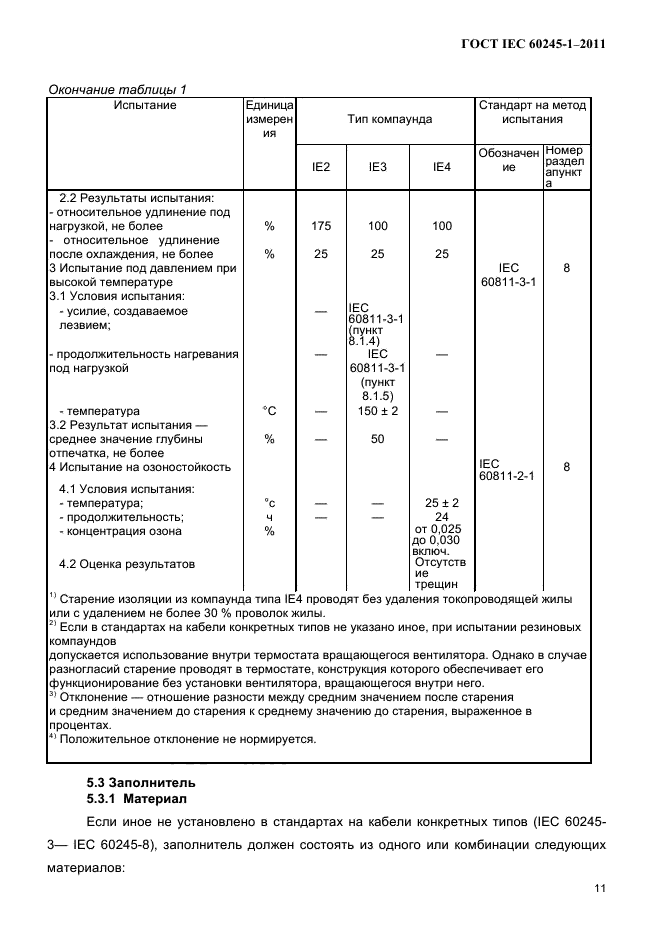  IEC 60245-1-2011