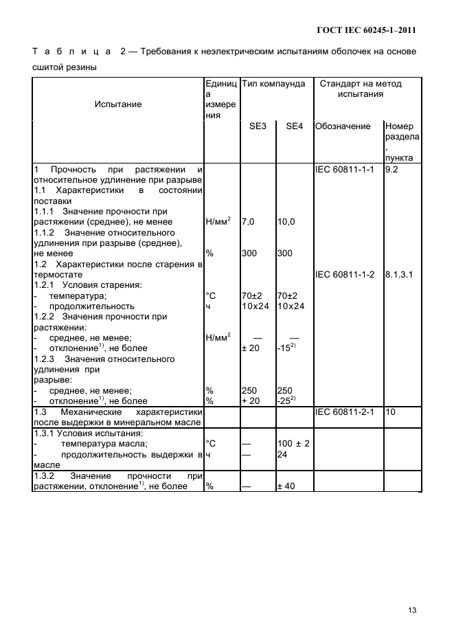  IEC 60245-1-2011