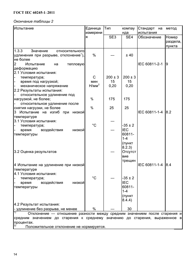  IEC 60245-1-2011